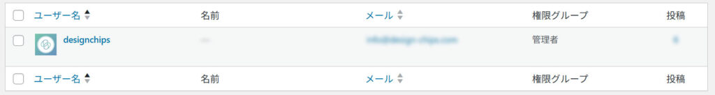 投稿者IDがわからない